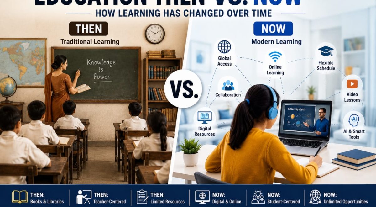 Education Then vs. Now: How Learning Has Changed Over Time